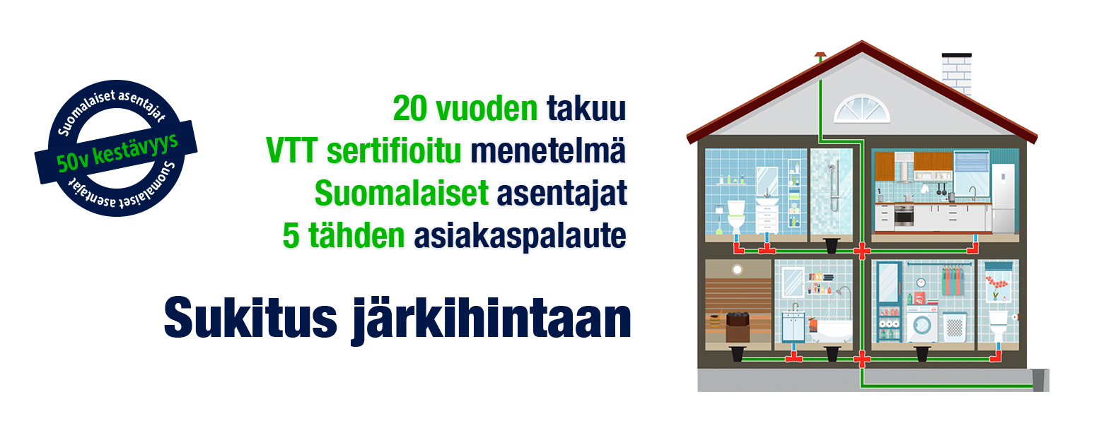 Putkiremontti sukittamalla putkiremontti helposti helsinki